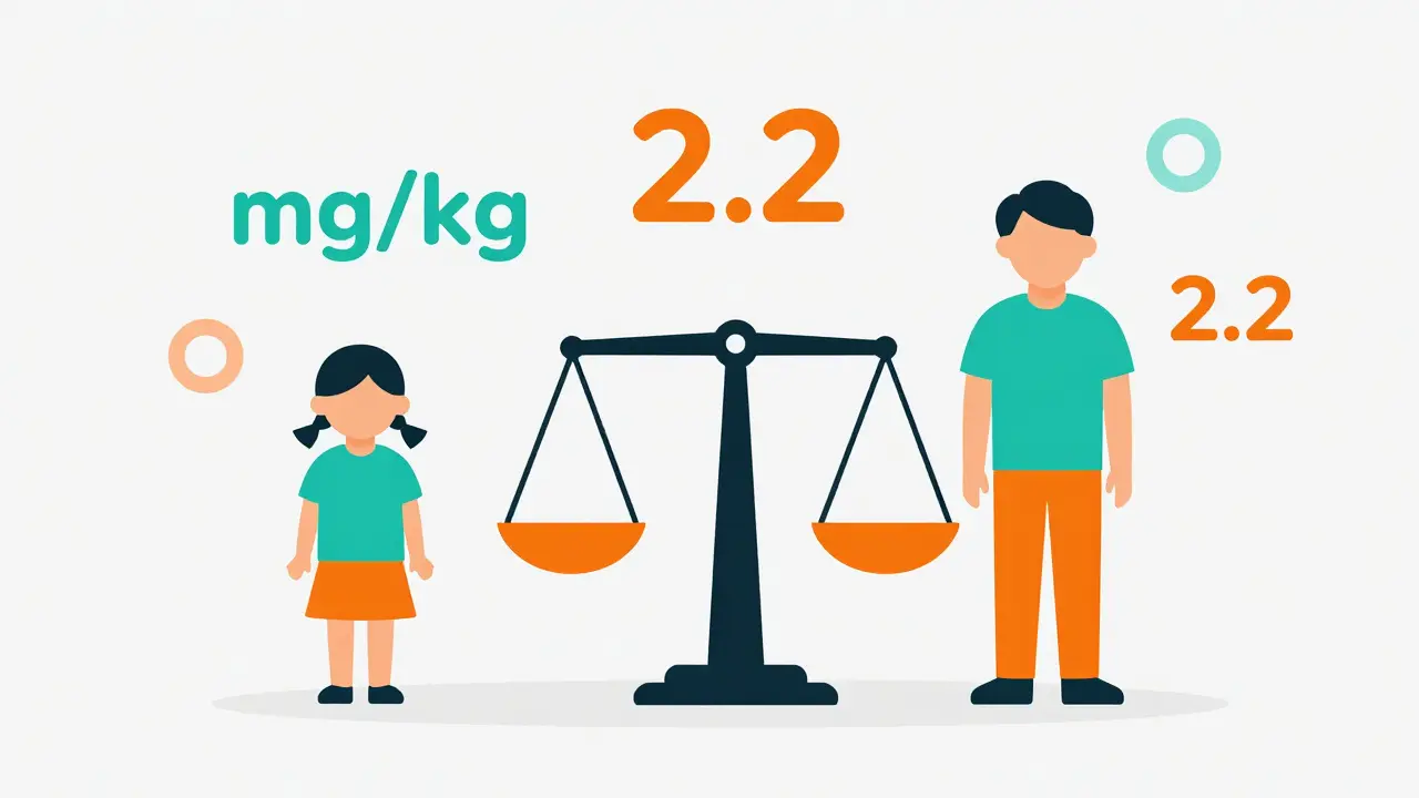 Ilustración conceptual que compara dos niños de distintas complexiones para explicar la dosis por peso.
